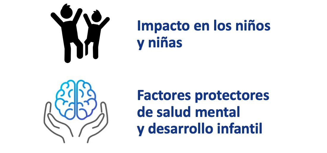 Impacto en los niños y niñas | Factores protectores de salud mental y desarrollo infantil